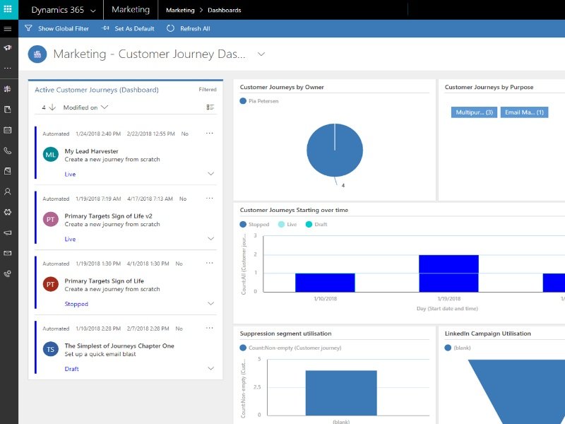 Dynamics 365 for Marketing
